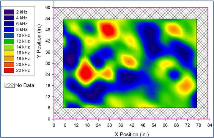 3 D Contour Scan of concrete slab showing defective areas